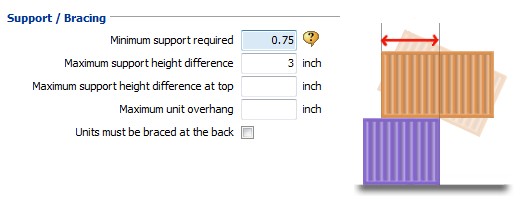 settings min support