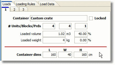 Container sizing results