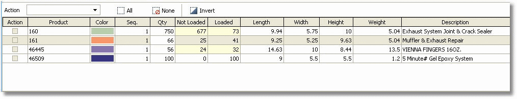 load list details