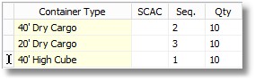 container sequence