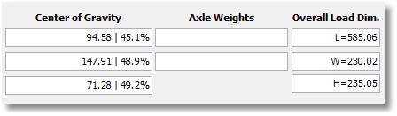 weight distrib