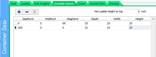 container unusable space tab