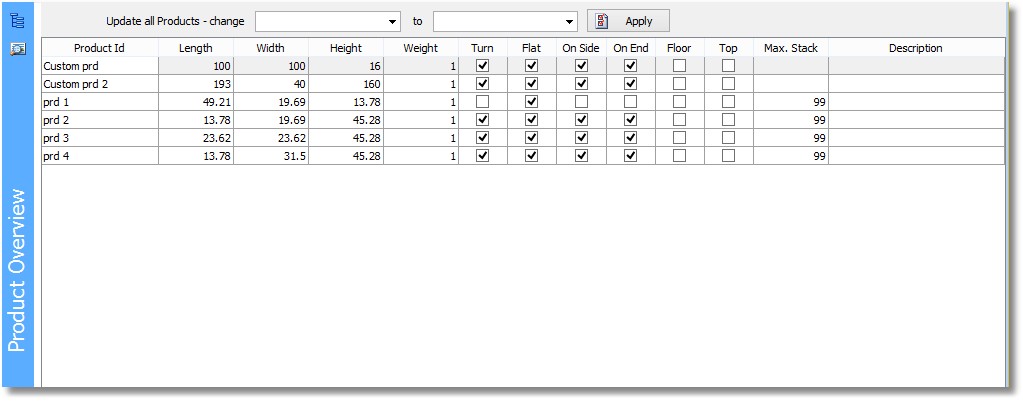 package data grid